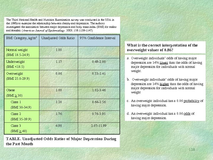 The Third National Health and Nutrition Examination survey was conducted in the USA in