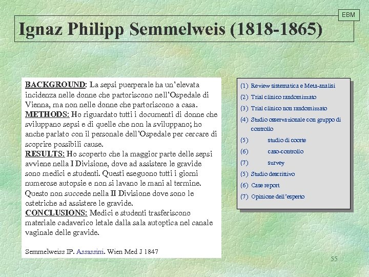 EBM Ignaz Philipp Semmelweis (1818 -1865) BACKGROUND: La sepsi puerperale ha un’elevata incidenza nelle