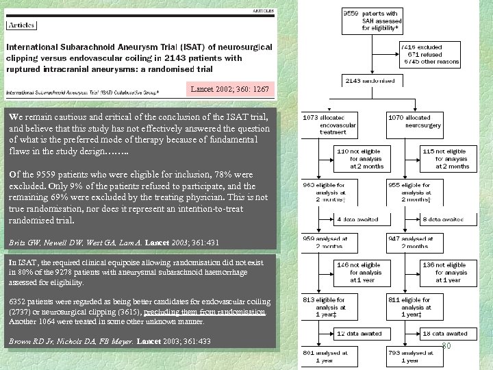 Lancet 2002; 360: 1267 We remain cautious and critical of the conclusion of the