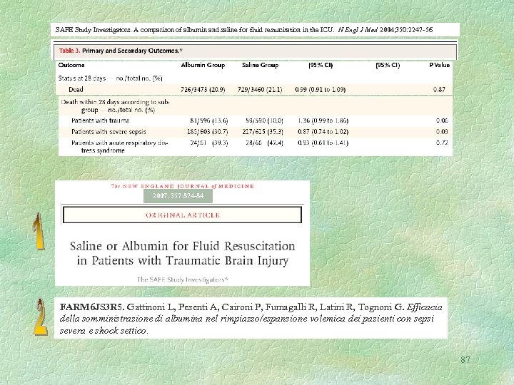 SAFE Study Investigators. A comparison of albumin and saline for fluid resuscitation in the