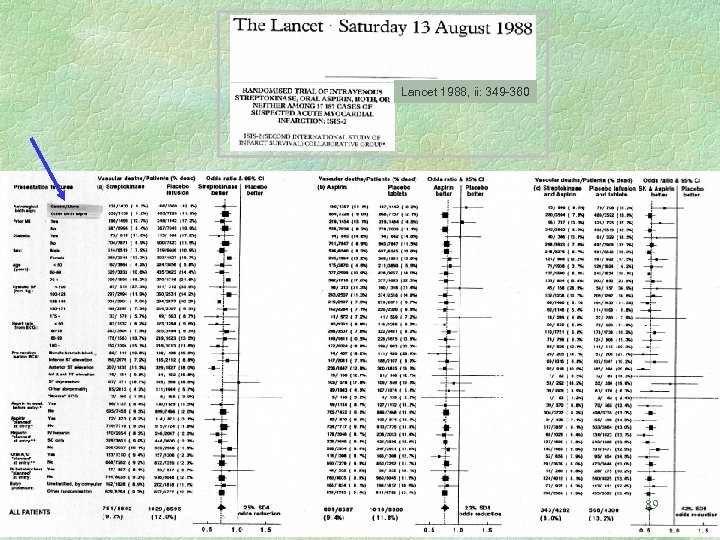 Lancet 1988, ii: 349 -360 89 