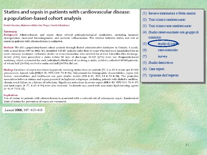 (1) Review sistematica e Meta-analisi (2) Trial clinico randomizzato (3) Trial clinico non randomizzato