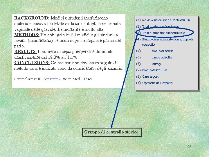 BACKGROUND: Medici e studenti trasferiscono materiale cadaverico letale dalla sala autoptica nel canale vaginale