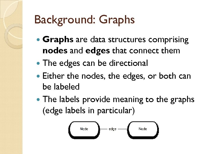 Background: Graphs are data structures comprising nodes and edges that connect them The edges