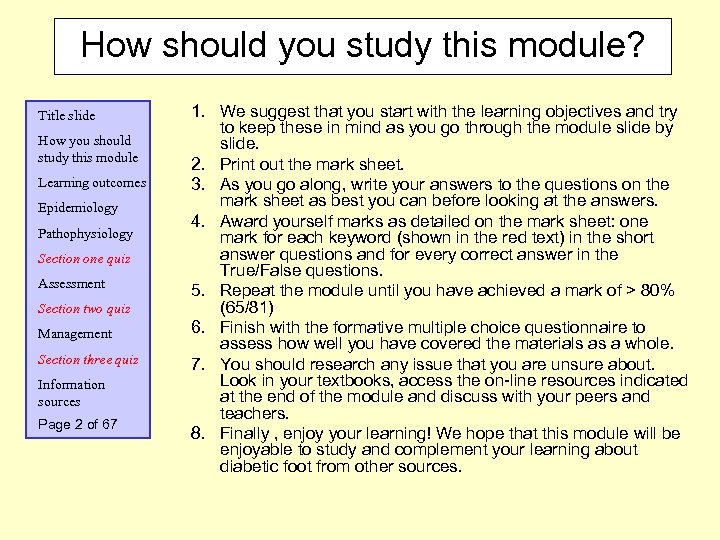 How should you study this module? Title slide How you should study this module