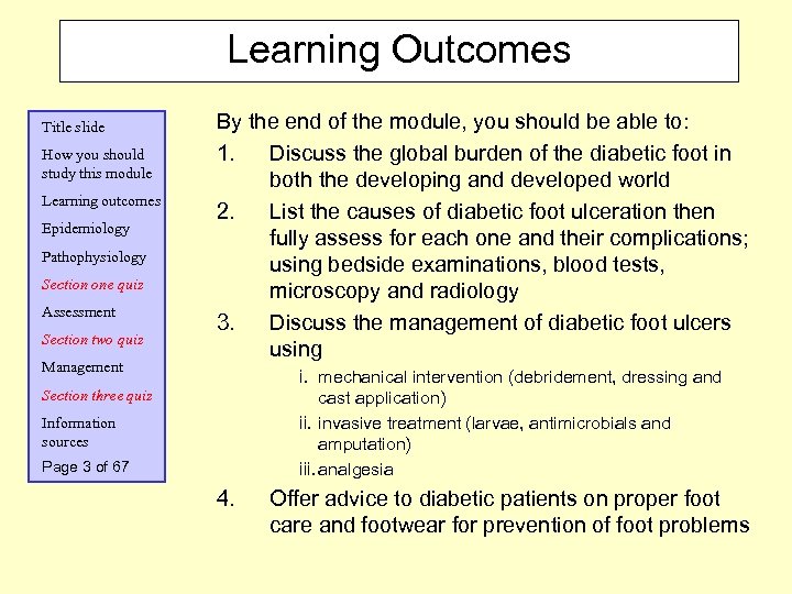 Learning Outcomes Title slide How you should study this module Learning outcomes Epidemiology Pathophysiology