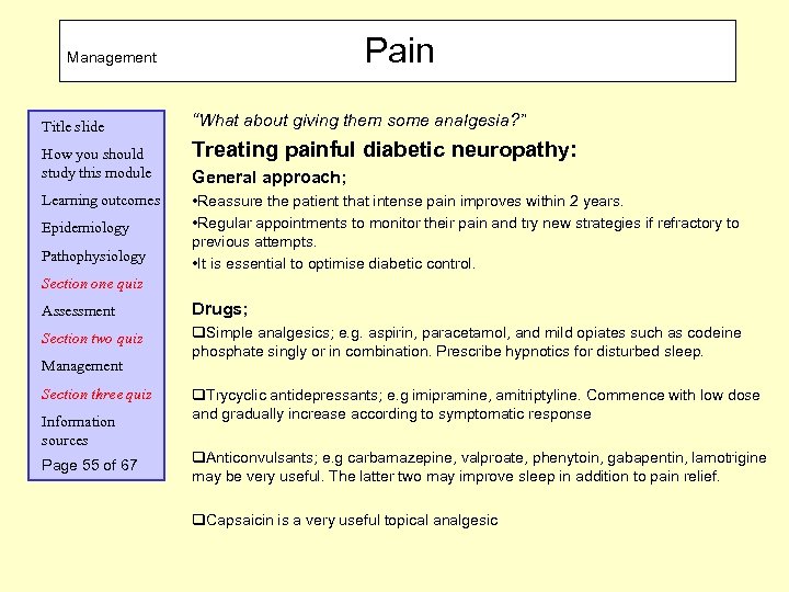 Pain Management Title slide How you should study this module Learning outcomes Epidemiology Pathophysiology