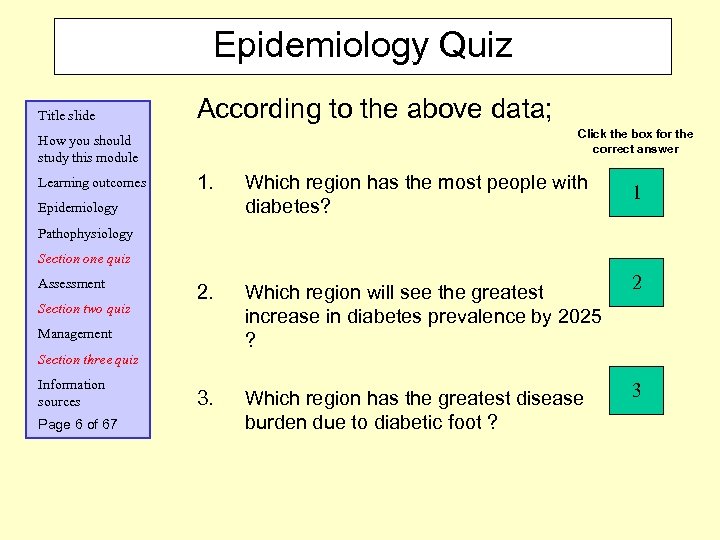 Epidemiology Quiz Title slide According to the above data; Click the box for the