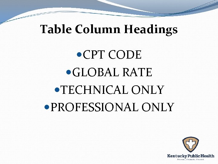 Table Column Headings CPT CODE GLOBAL RATE TECHNICAL ONLY PROFESSIONAL ONLY 