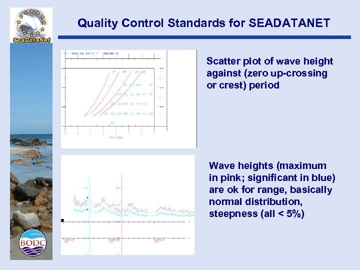 Quality Control Standards for SEADATANET Scatter plot of wave height against (zero up-crossing or
