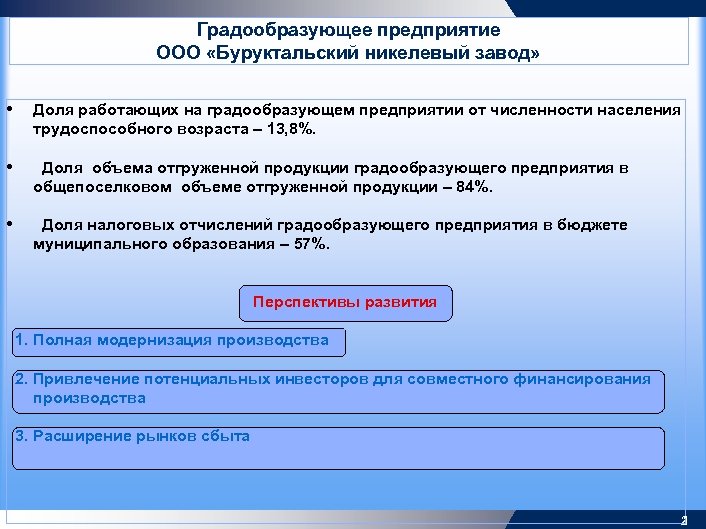 Градообразующее предприятие ООО «Буруктальский никелевый завод» • Доля работающих на градообразующем предприятии от численности