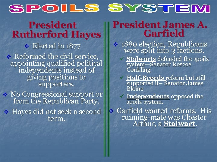 President Rutherford Hayes President James A. Garfield v 1880 election, Republicans Elected in 1877