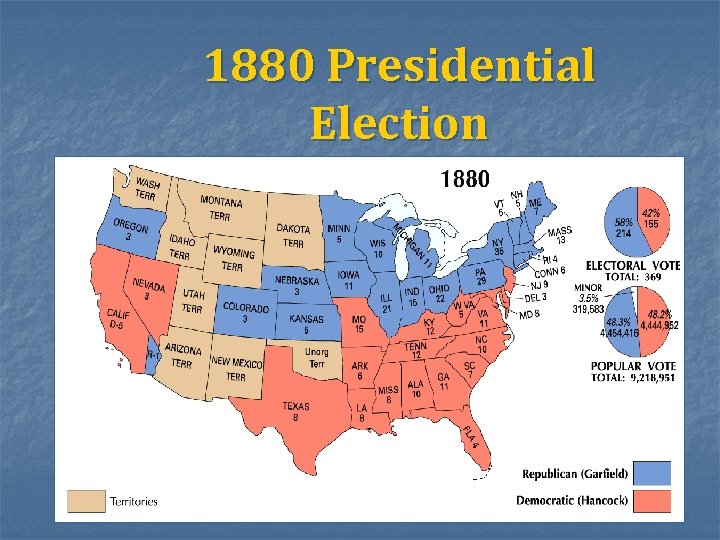 1880 Presidential Election 