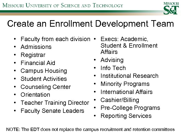 Create an Enrollment Development Team • • • Faculty from each division Admissions Registrar