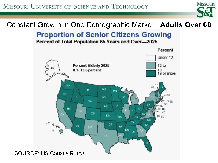 Constant Growth in One Demographic Market: Adults Over 60 SOURCE: US Census Bureau 