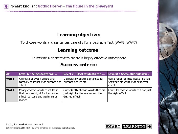Smart English: Gothic Horror – The figure in the graveyard Learning objective: To choose