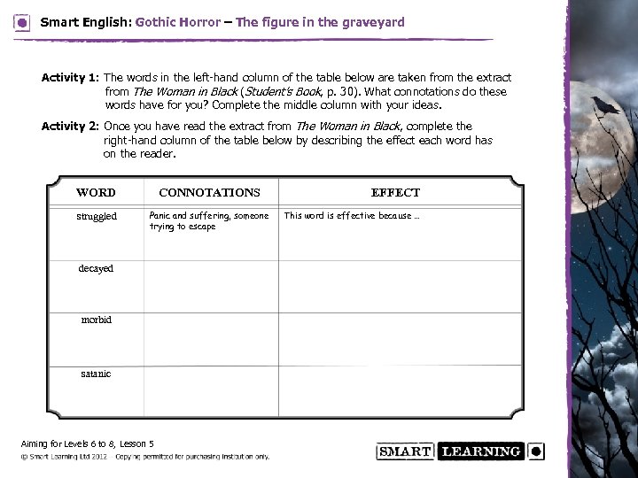 Smart English: Gothic Horror – The figure in the graveyard Activity 1: The words