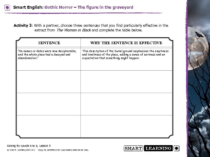 Smart English: Gothic Horror – The figure in the graveyard Activity 3: With a