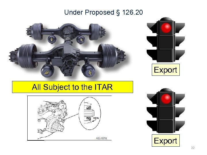 Under Proposed § 126. 20 Export All Subject to the ITAR Export 22 