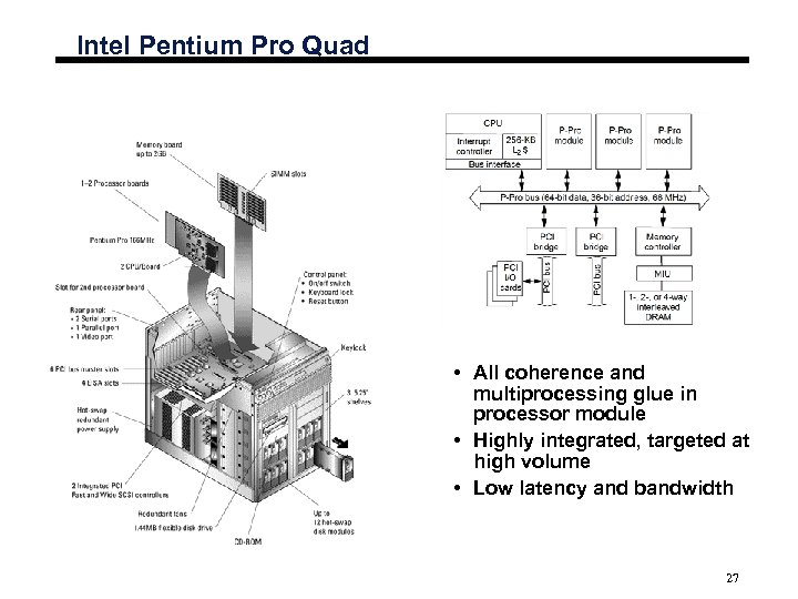 Intel Pentium Pro Quad • All coherence and multiprocessing glue in processor module •
