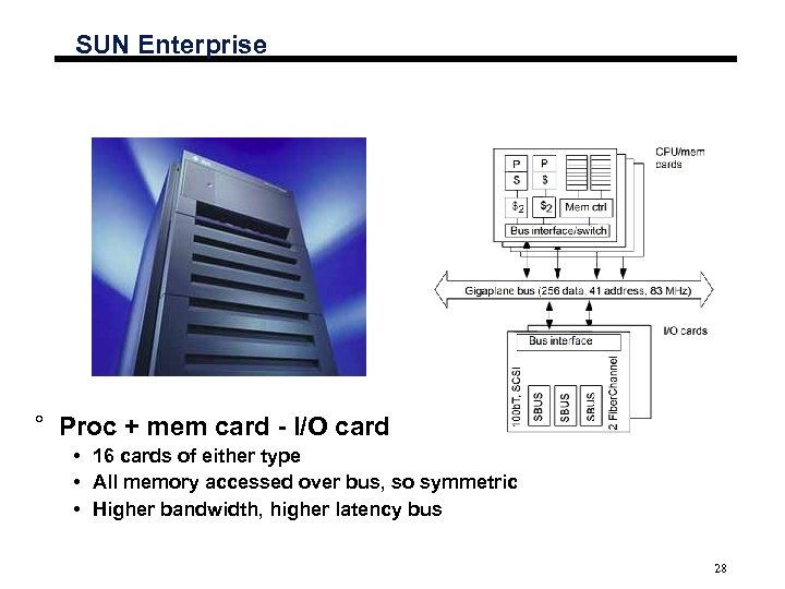 SUN Enterprise ° Proc + mem card - I/O card • 16 cards of