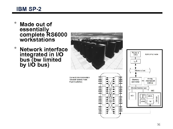 IBM SP-2 ° Made out of essentially complete RS 6000 workstations ° Network interface