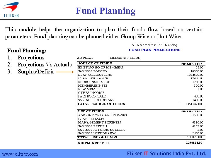 Fund Planning This module helps the organization to plan their funds flow based on