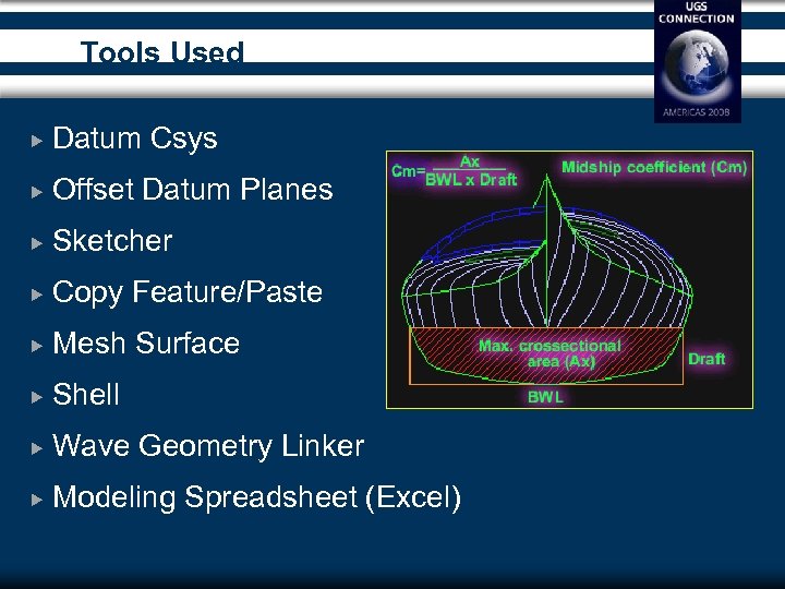 Tools Used Datum Csys Offset Datum Planes Sketcher Copy Feature/Paste Mesh Surface Shell Wave
