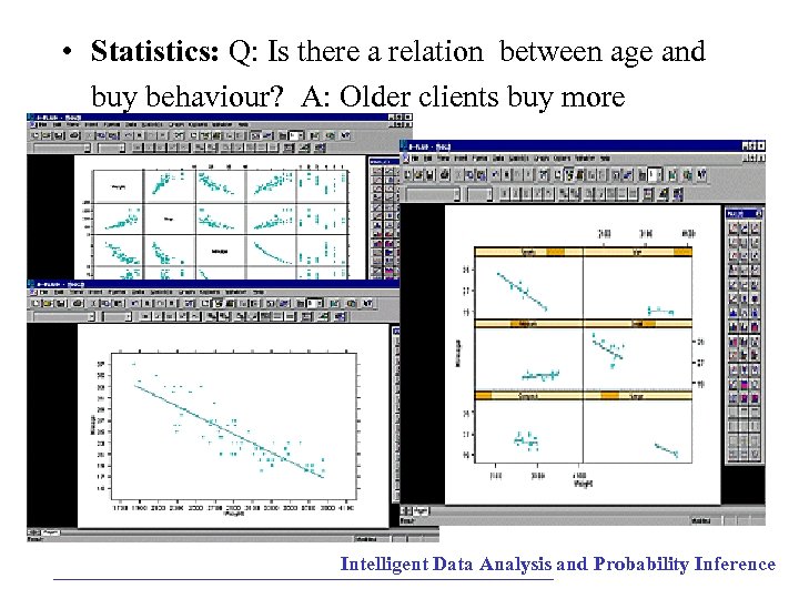  • Statistics: Q: Is there a relation between age and buy behaviour? A: