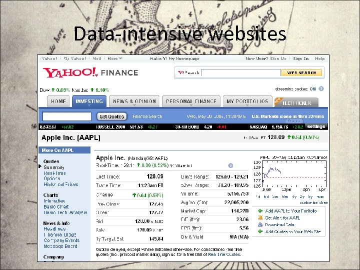 Data-intensive websites 