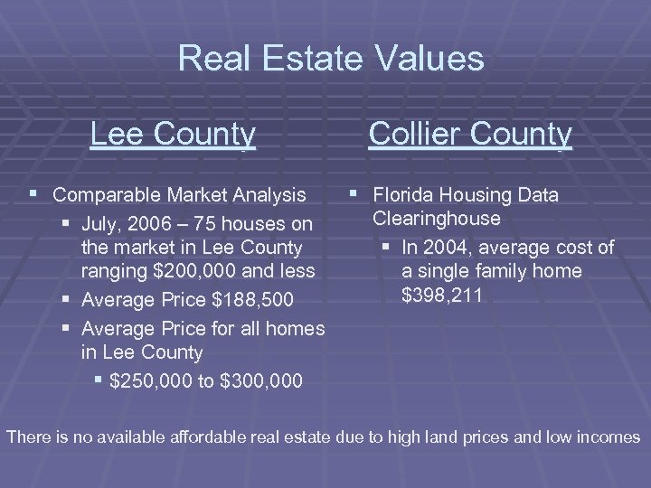 Real Estate Values Lee County § Comparable Market Analysis § July, 2006 – 75