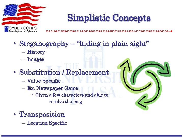 Simplistic Concepts • Steganography – “hiding in plain sight” – History – Images •