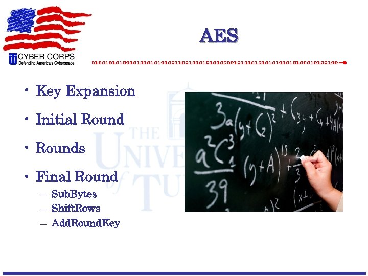 AES • Key Expansion • Initial Round • Rounds • Final Round – Sub.