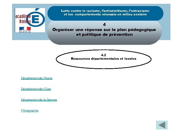 Lutte contre le racisme, l’antisémitisme, l’ostracisme et les comportements néonazis en milieu scolaire Votre