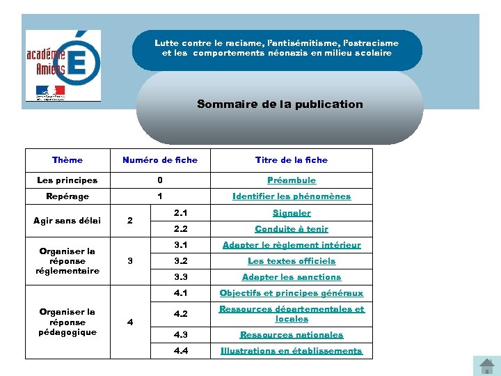 Lutte contre le racisme, l’antisémitisme, l’ostracisme et les comportements néonazis en milieu scolaire Sommaire