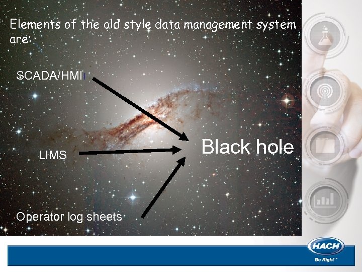 Elements of the old style data management system are: SCADA/HMII LIMS Operator log sheets