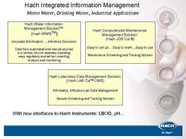 Hach Integrated Information Management Waste Water, Drinking Water, Industrial Applications Hach Water Information Management