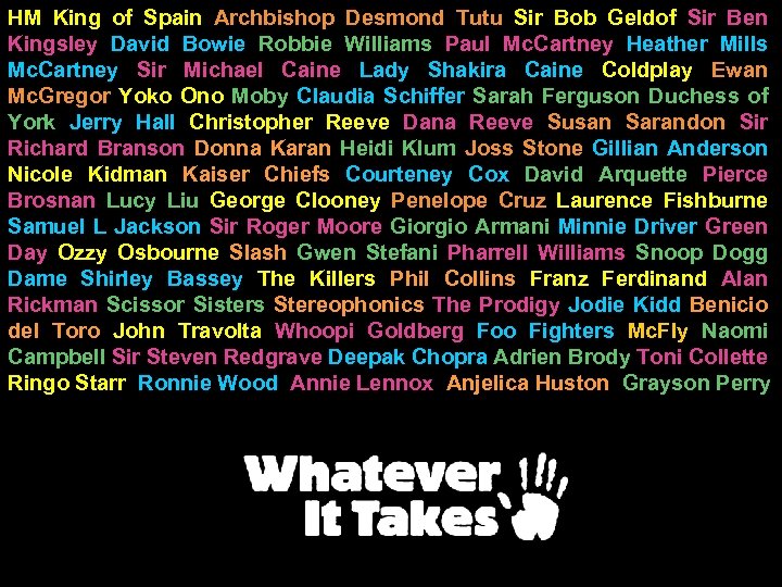 HM King of Spain Archbishop Desmond Tutu Sir Bob Geldof Sir Ben Kingsley David