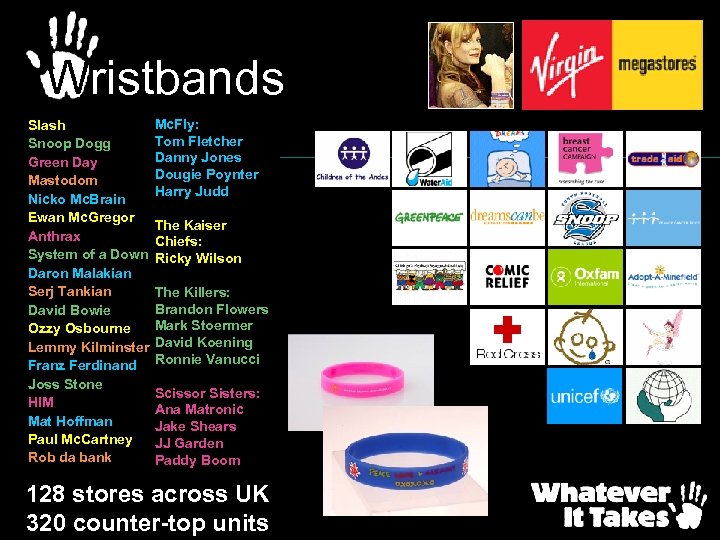 Wristbands Slash Snoop Dogg Green Day Mastodom Nicko Mc. Brain Ewan Mc. Gregor Anthrax