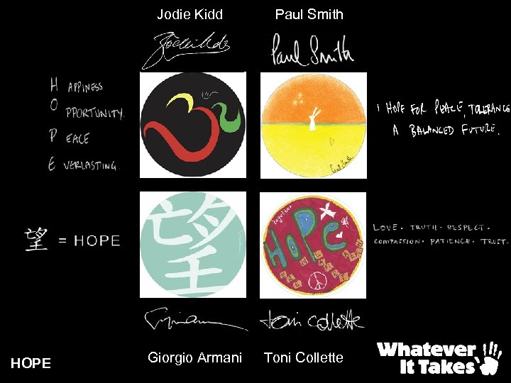 Jodie Kidd HOPE Giorgio Armani Paul Smith Toni Collette 