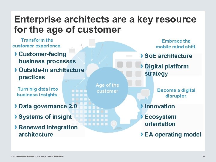 Enterprise architects are a key resource for the age of customer Transform the customer