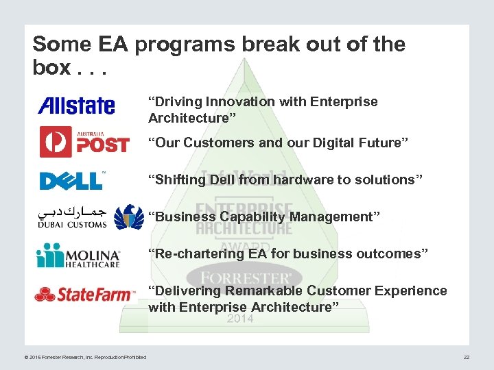 Some EA programs break out of the box. . . “Driving Innovation with Enterprise