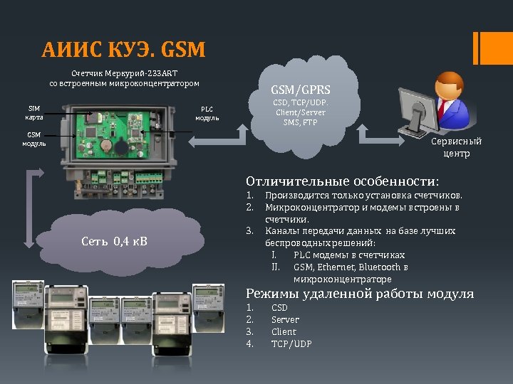 АИИС КУЭ. GSM Счетчик Меркурий-233 ART со встроенным микроконцентратором SIM карта GSM/GPRS CSD, TCP/UDP.