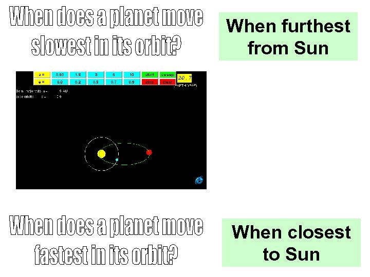 When furthest from Sun When closest to Sun 