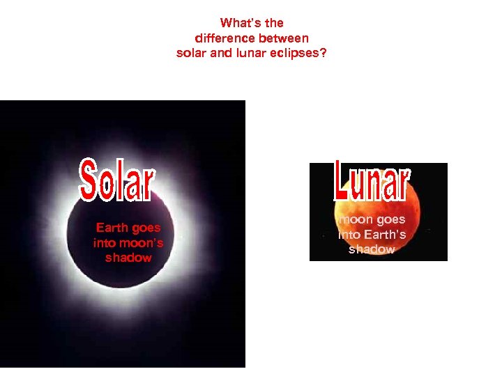 What’s the difference between solar and lunar eclipses? Earth goes into moon’s shadow moon