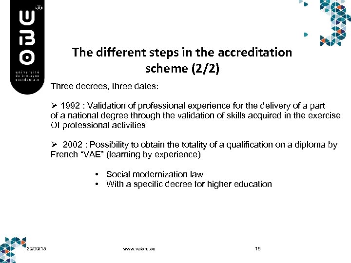 The different steps in the accreditation scheme (2/2) Three decrees, three dates: Ø 1992