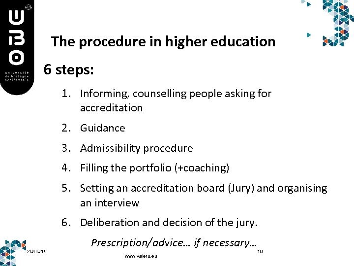The procedure in higher education 6 steps: 1. Informing, counselling people asking for accreditation