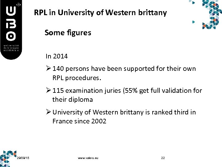 RPL in University of Western brittany Some figures In 2014 Ø 140 persons have