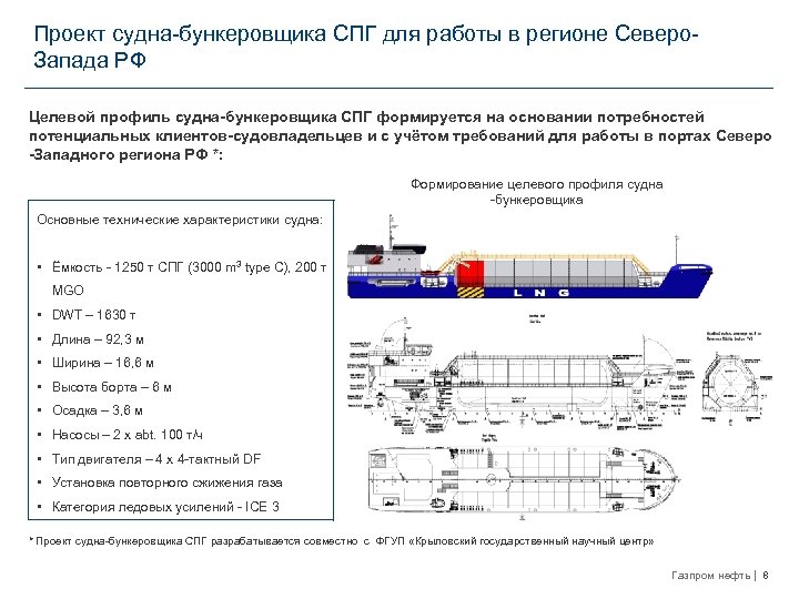 План перехода судна