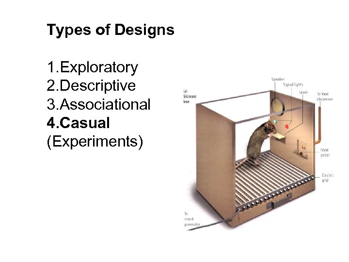 Types of Designs 1. Exploratory 2. Descriptive 3. Associational 4. Casual (Experiments) 